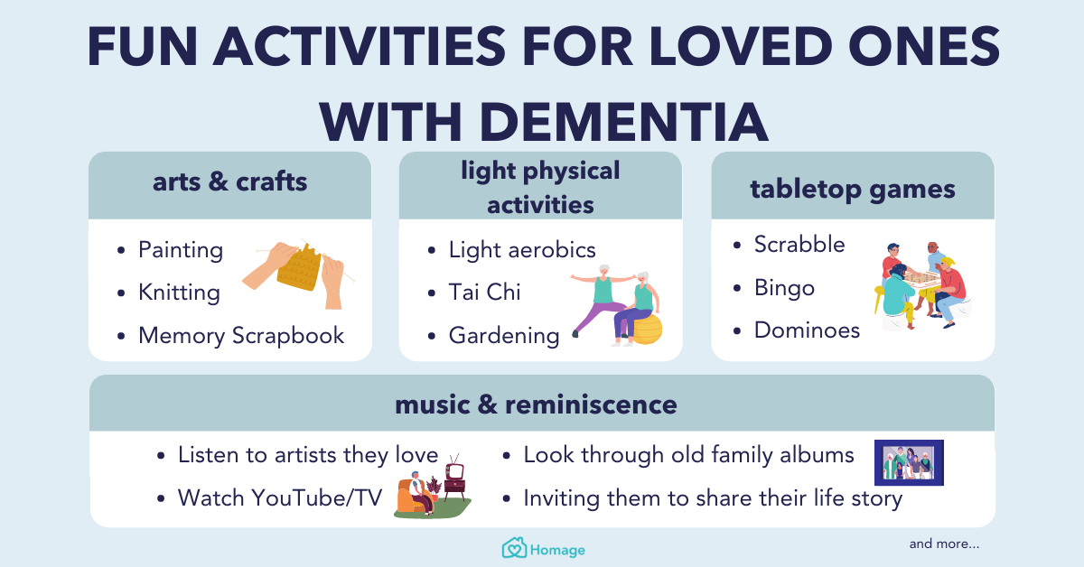 Magnet Craft: Activities for Dementia Patients